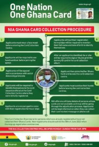 No Face Mask, No Ghana Card- NIA 51