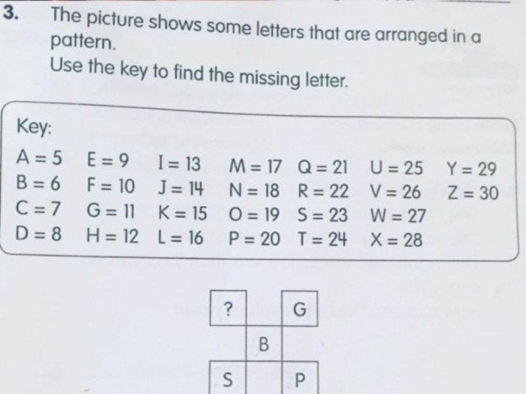 Man Dies Of Heart Attack While Solving Mathematics Question. 49