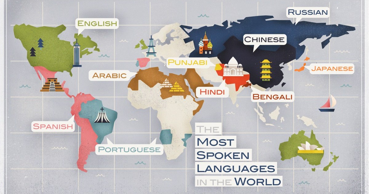 The 10 Most Spoken Languages In The World. 49