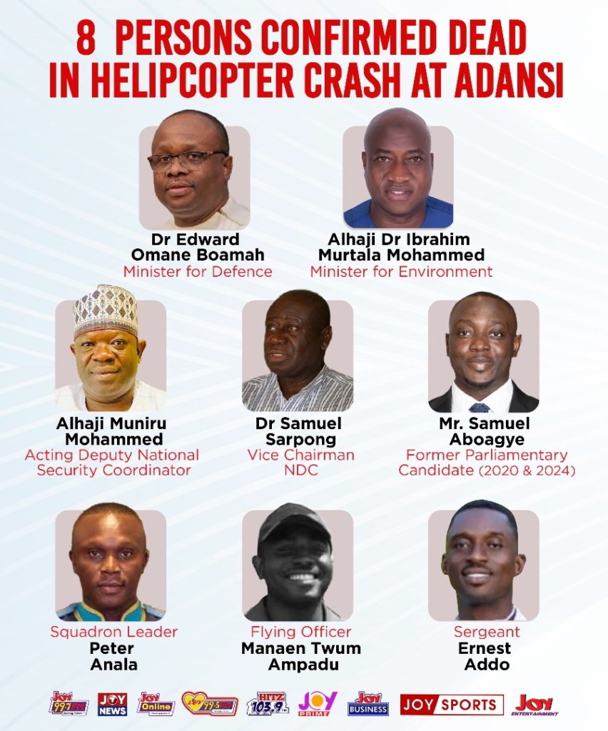 National Security Council pays tribute to helicopter crash victims at state burial.
